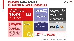 Gráfico.